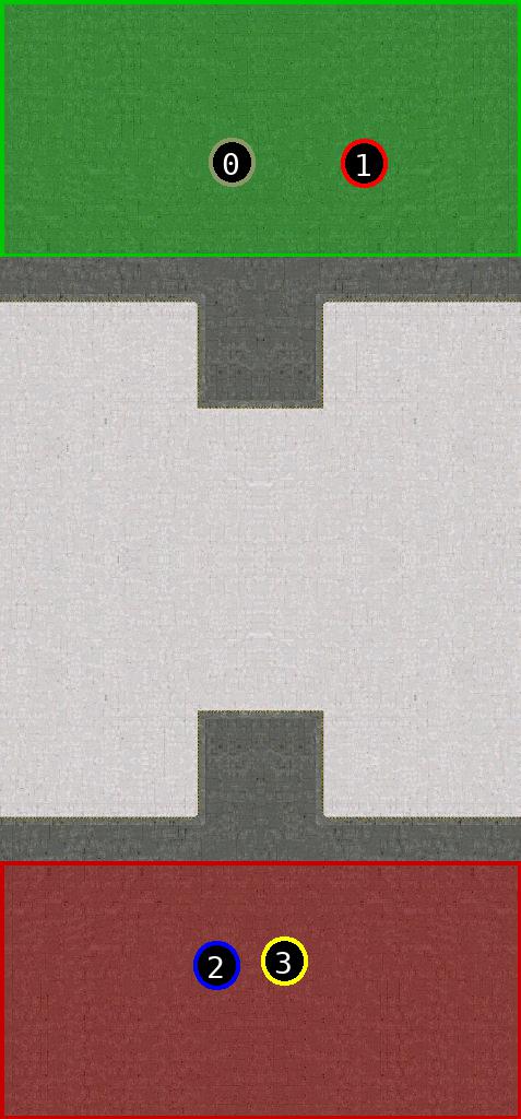 sat pic of Techno Lands Final 10.0